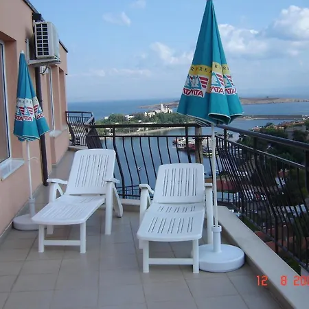 Panoramic Penthouse *